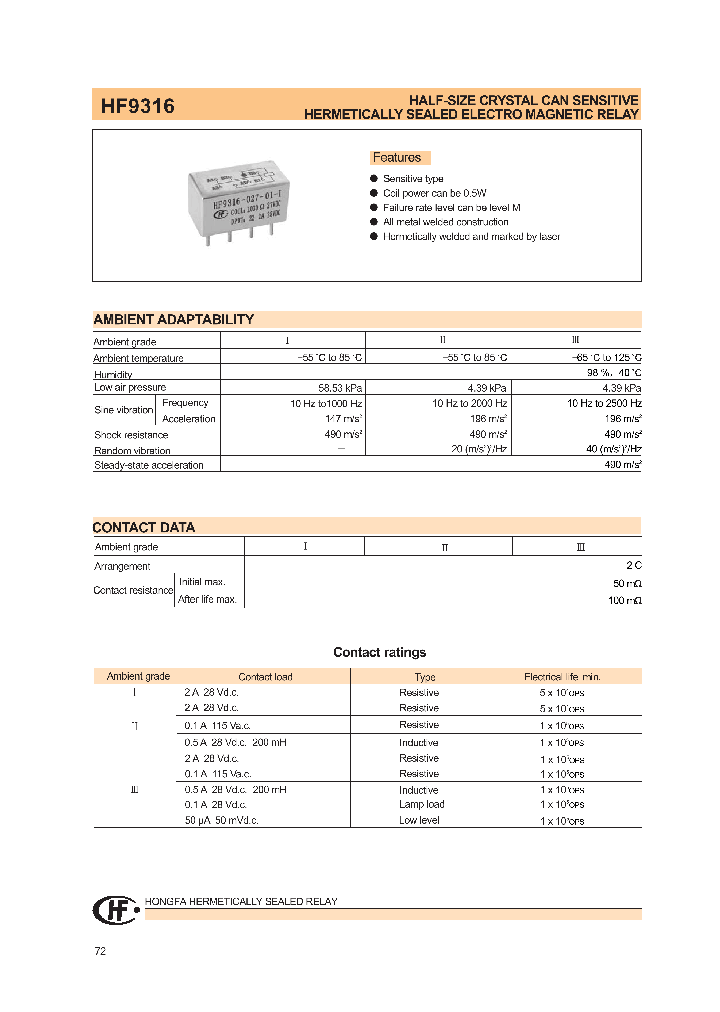 HF9316-012L-01-I_8243618.PDF Datasheet