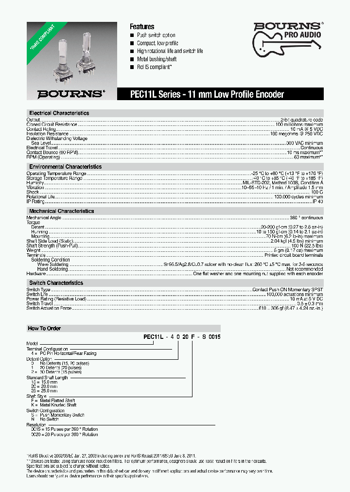 PEC11L-4020F-N0015_8243898.PDF Datasheet