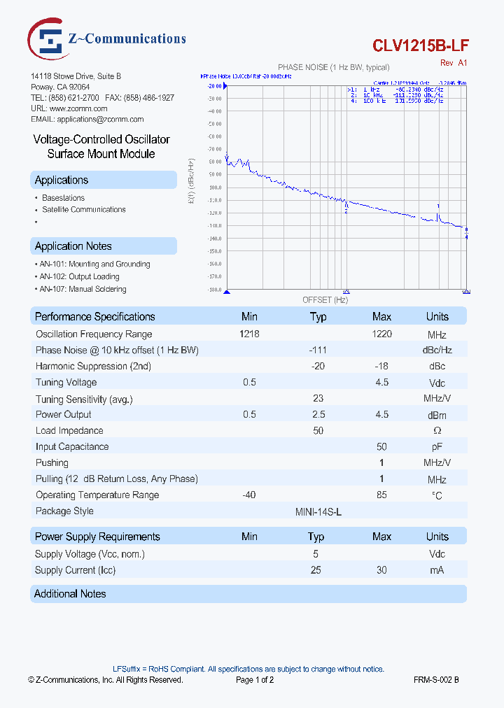 CLV1215B-LF_8247159.PDF Datasheet