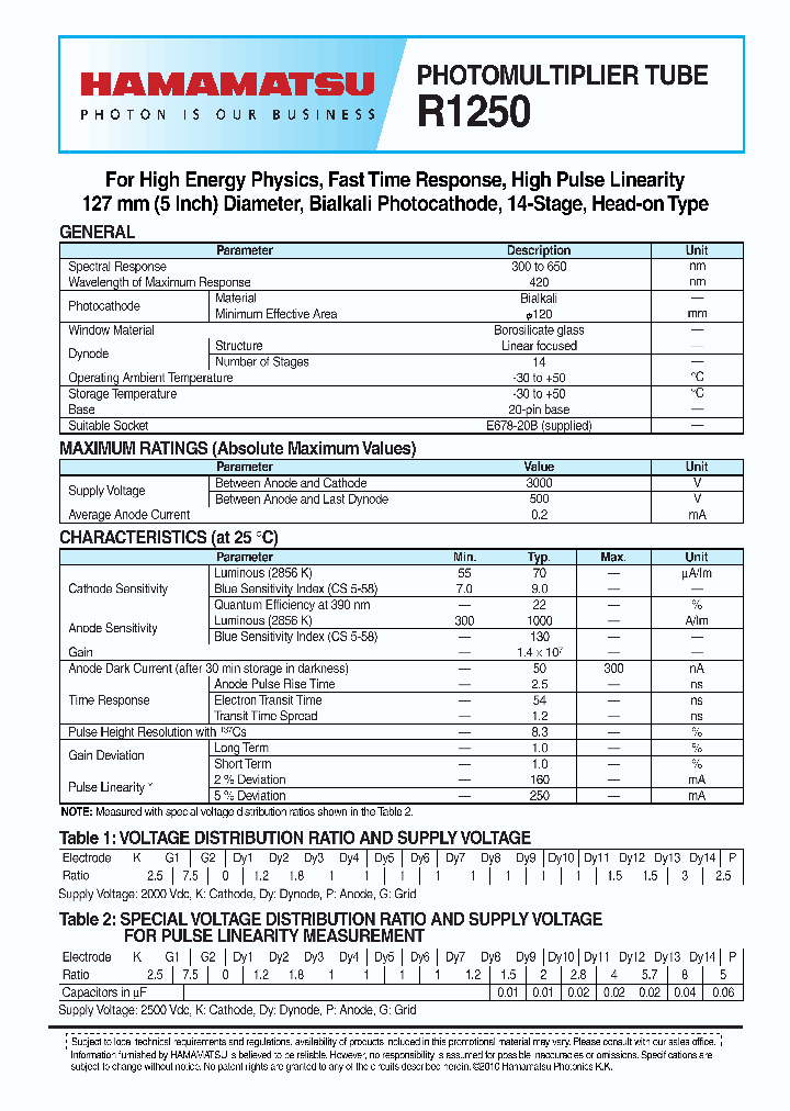R1250-15_8247469.PDF Datasheet
