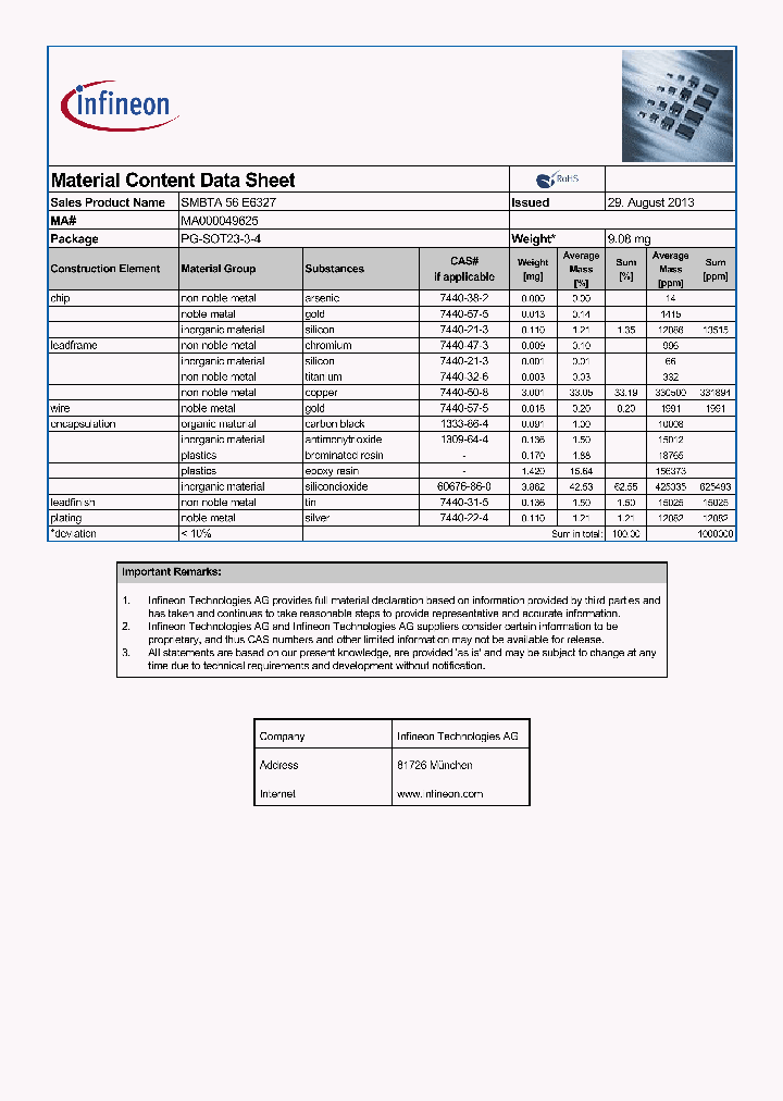 MA000049625_8248882.PDF Datasheet