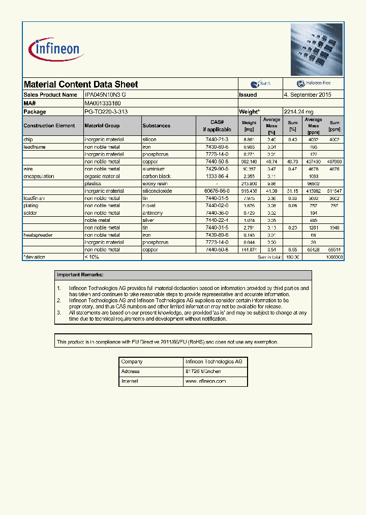 IPA045N10N3G_8249201.PDF Datasheet