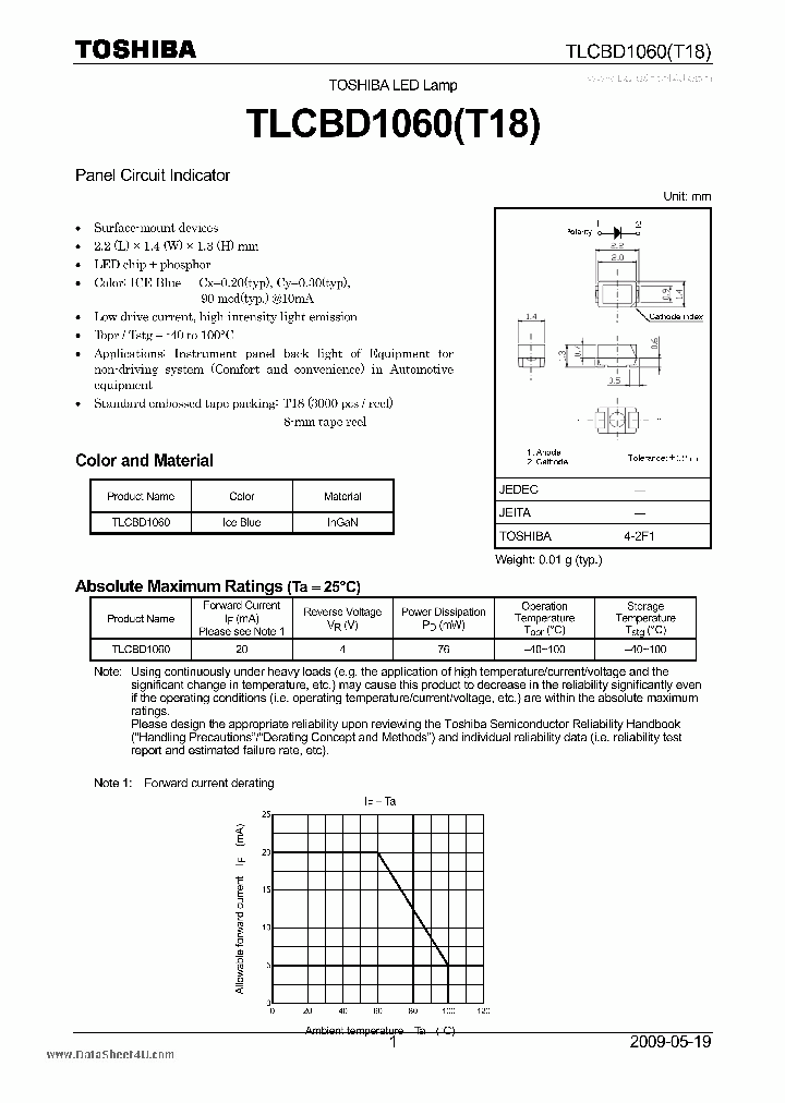 TLCBD1060T18_7848995.PDF Datasheet