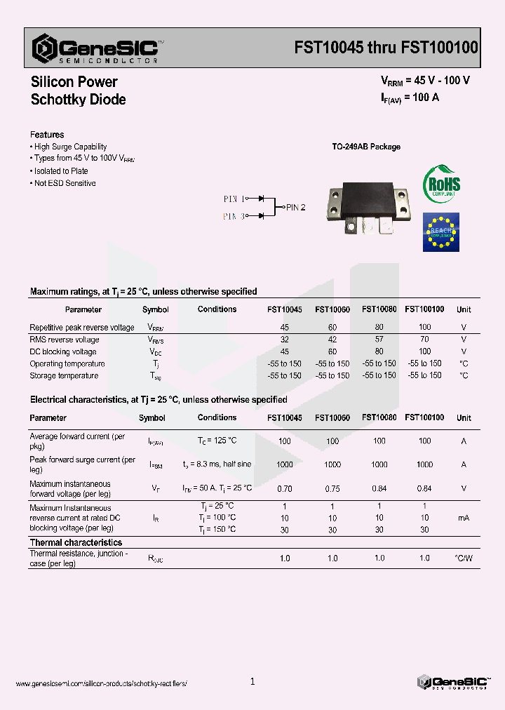 FST10060_8250513.PDF Datasheet