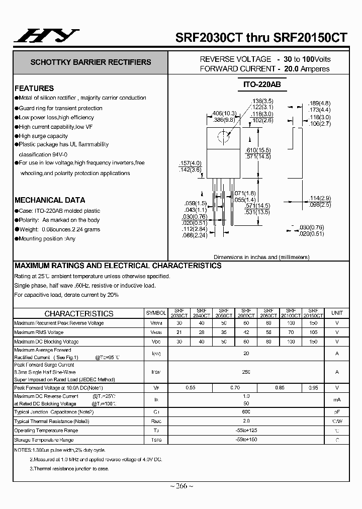 SRF2080CT_8252867.PDF Datasheet