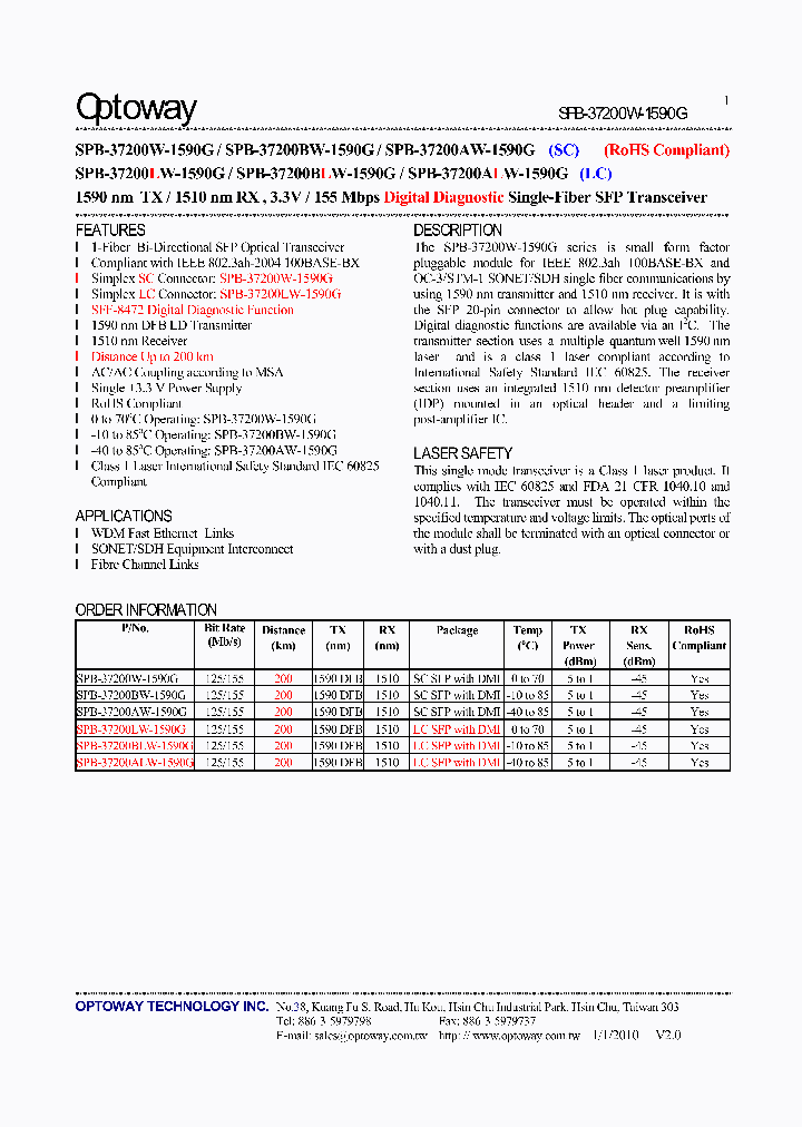 SPB-37200ALW-1590G_8253688.PDF Datasheet