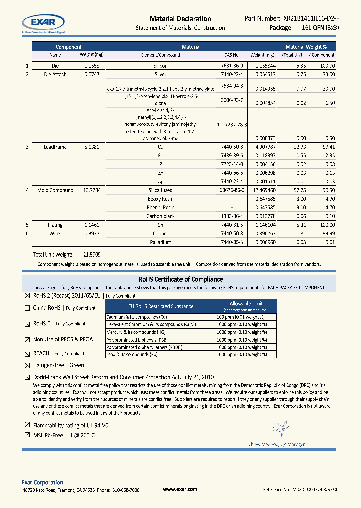 XR21B1411IL16D2F_8254150.PDF Datasheet