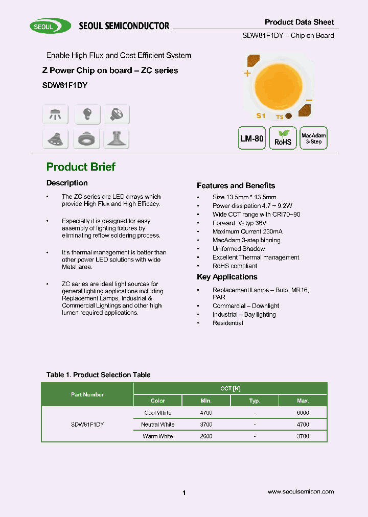 SDW81F1DY_8254505.PDF Datasheet