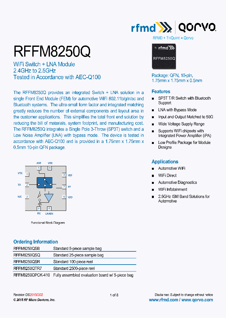 RFFM8250QTR7_8255615.PDF Datasheet