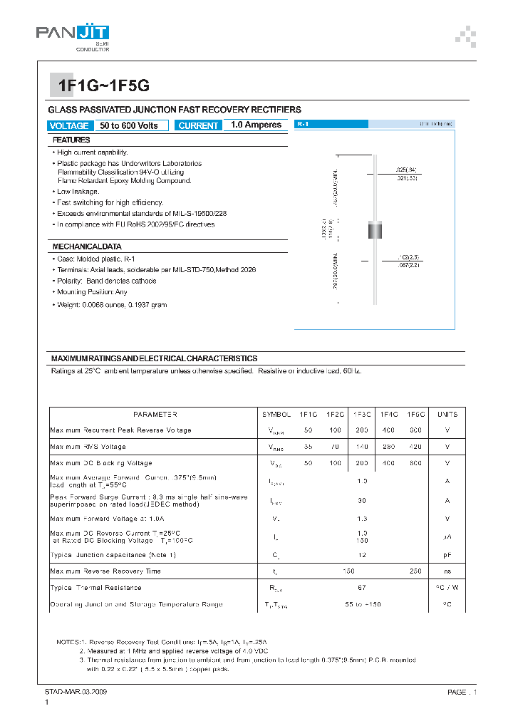 1F3G_8256231.PDF Datasheet