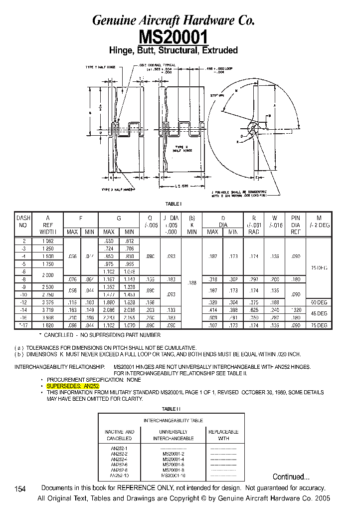 MS20001_7856645.PDF Datasheet