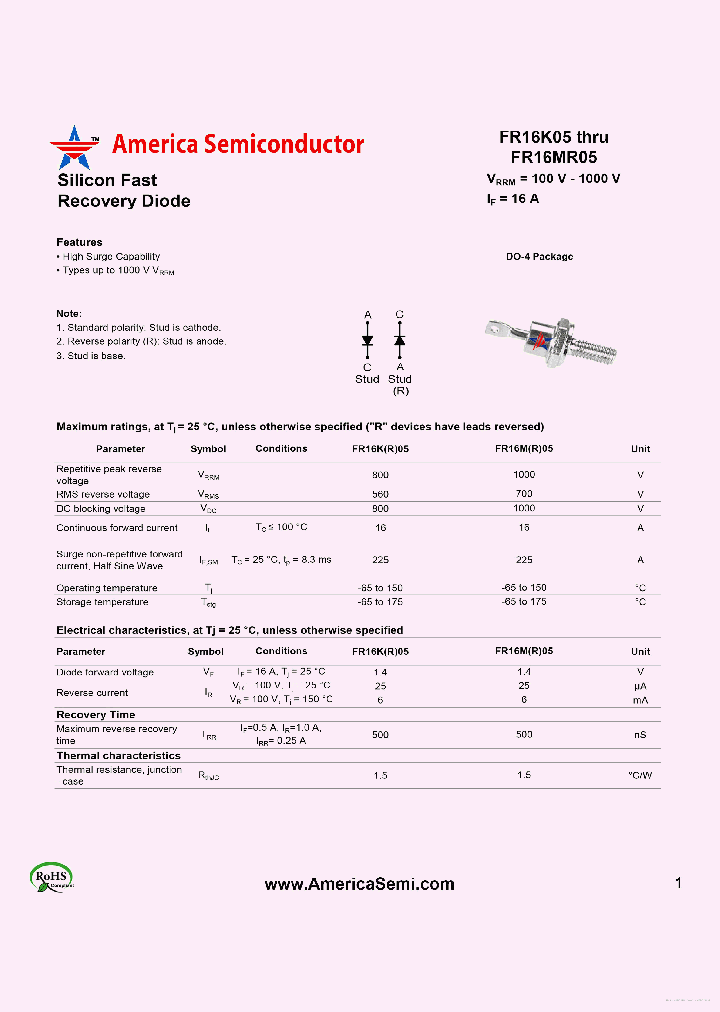 FR16M05_7866153.PDF Datasheet