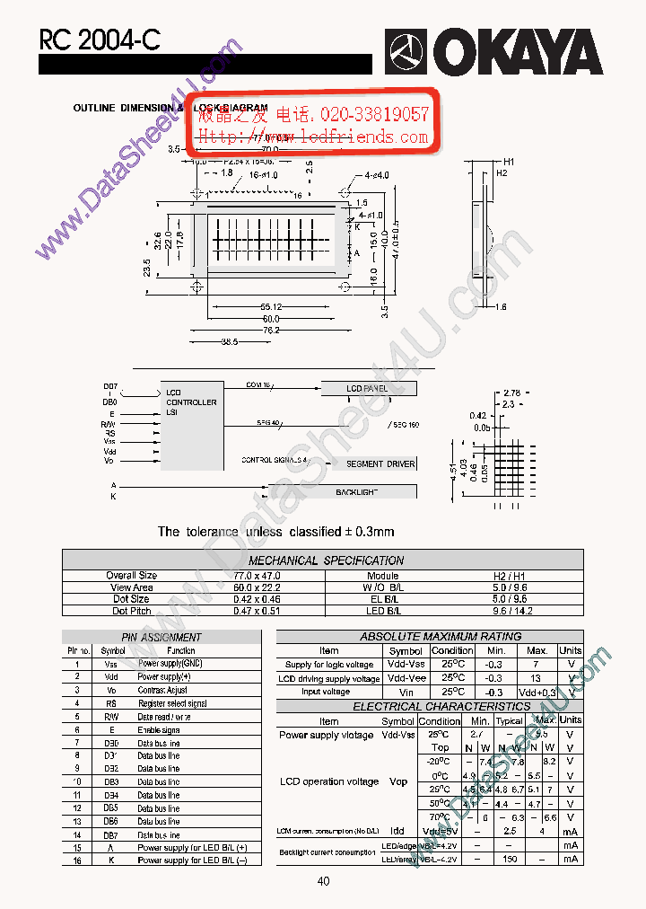 RC2004C_7868176.PDF Datasheet