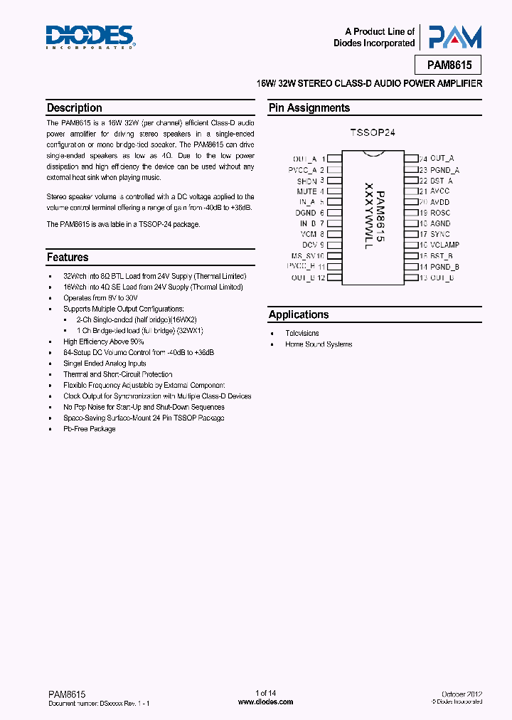 PAM8615RHR_8281464.PDF Datasheet