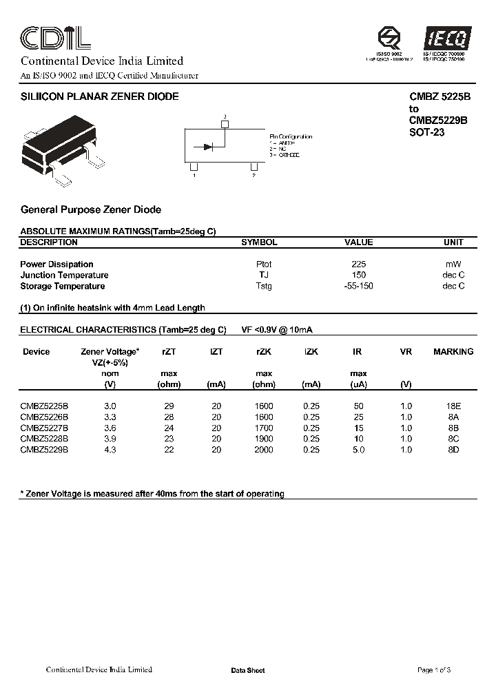 CMBZ5225B_8282665.PDF Datasheet