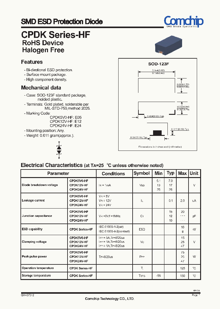 CPDK24V-HF_8283373.PDF Datasheet