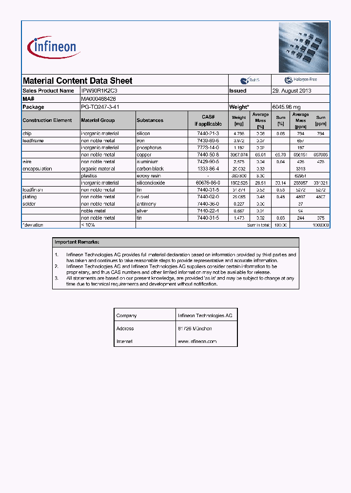 MA000468426_8290147.PDF Datasheet