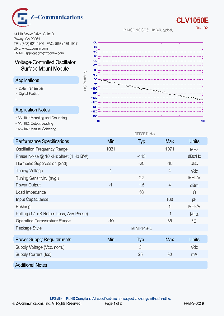 CLV1050E-14_8290372.PDF Datasheet