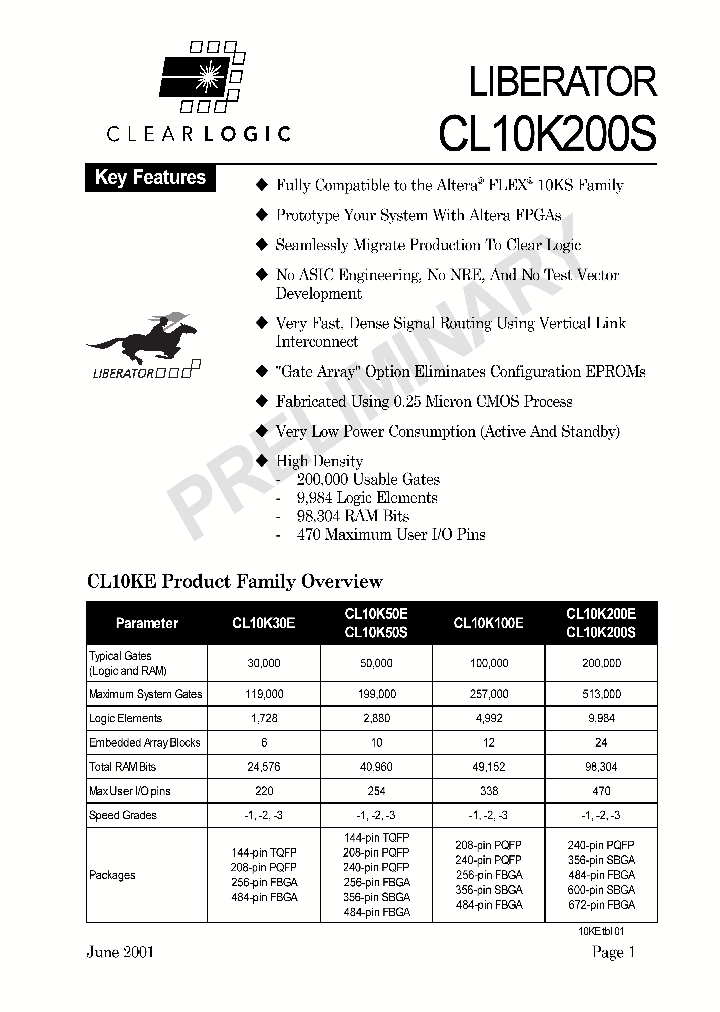 CL10K200SBI356-2_8293015.PDF Datasheet