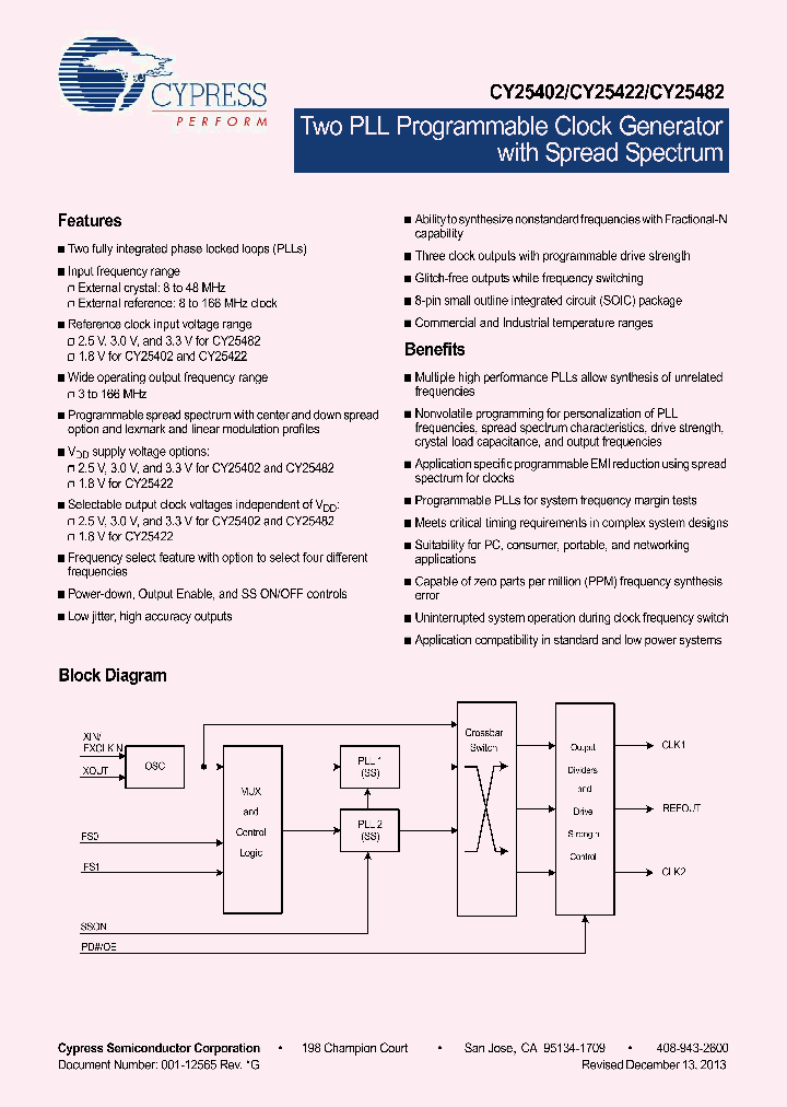 CY25402SXC_8294826.PDF Datasheet