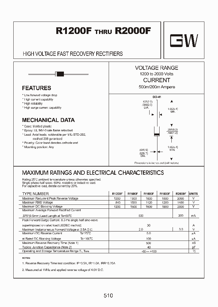 R2000F_8295039.PDF Datasheet