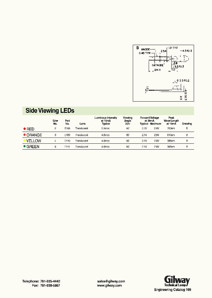 EA401_8299508.PDF Datasheet