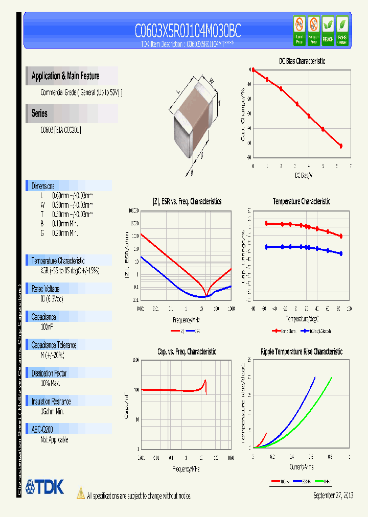 C0603X5R0J104M030BC_8303568.PDF Datasheet