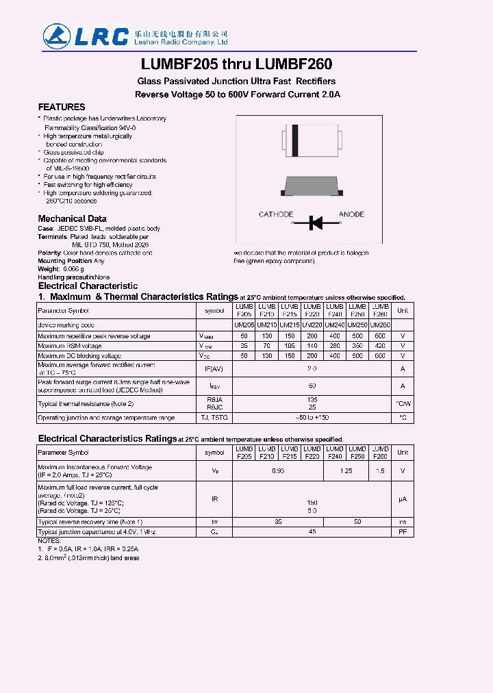 LUMBF260-15_8304012.PDF Datasheet