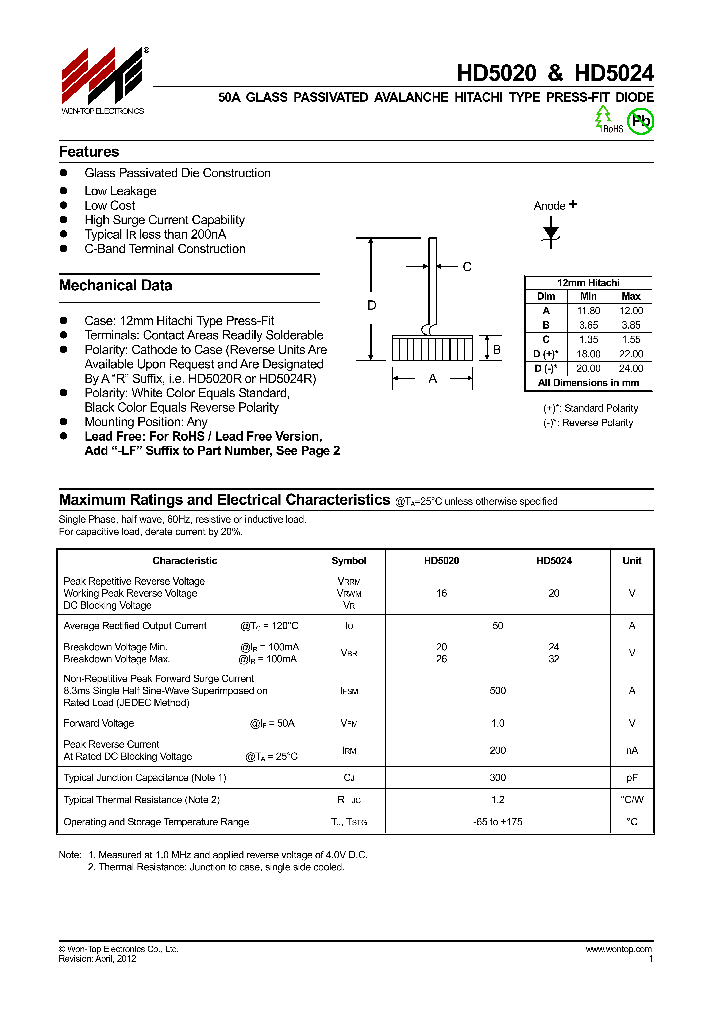 HD5020_8309770.PDF Datasheet