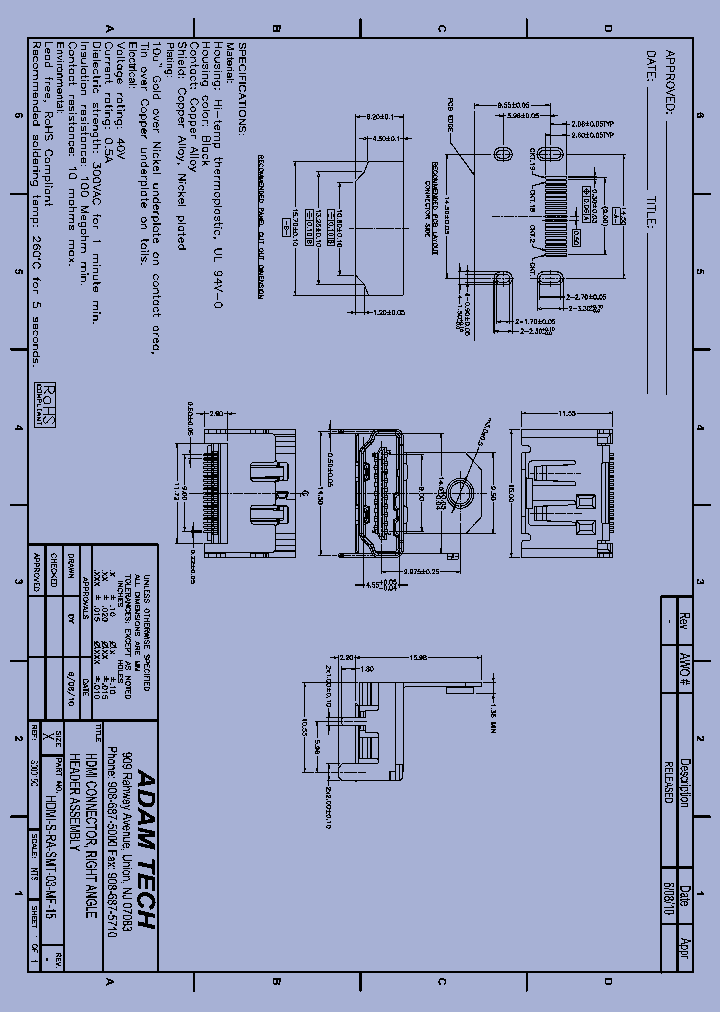 HDMISRA-SMT-03MF15_8311893.PDF Datasheet