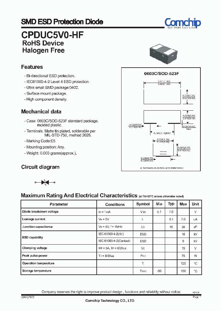CPDUC5V0-HF_8320941.PDF Datasheet