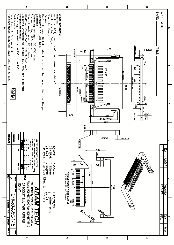 CFR-50-A-SG-1-15_8324566.PDF Datasheet