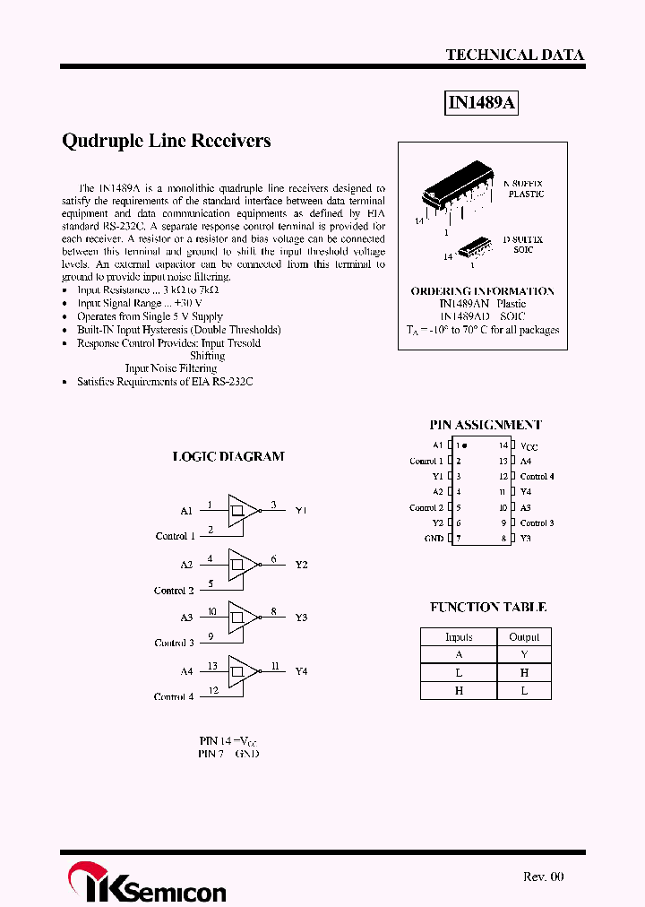 IN1489A_8324648.PDF Datasheet