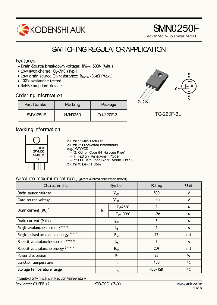 SMN0250F_8325525.PDF Datasheet