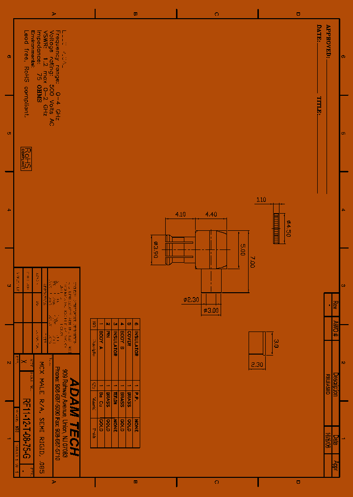 RF11-12-T-08-75-G_8326304.PDF Datasheet