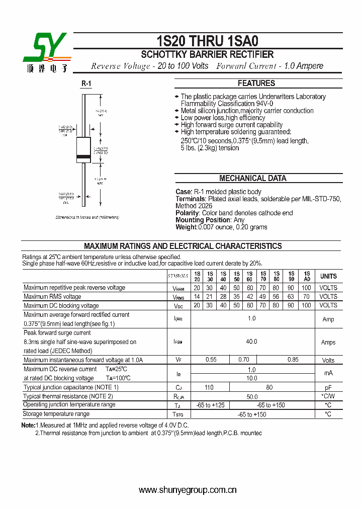 1S50_8326761.PDF Datasheet