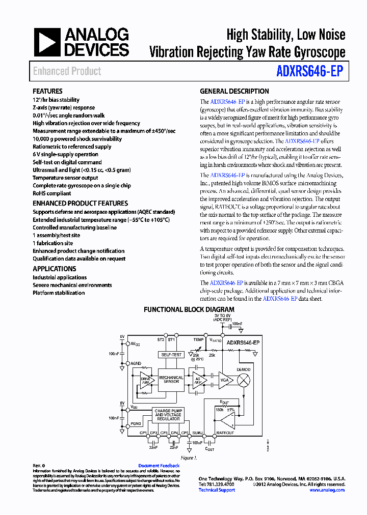 ADXRS646-EP_8327957.PDF Datasheet