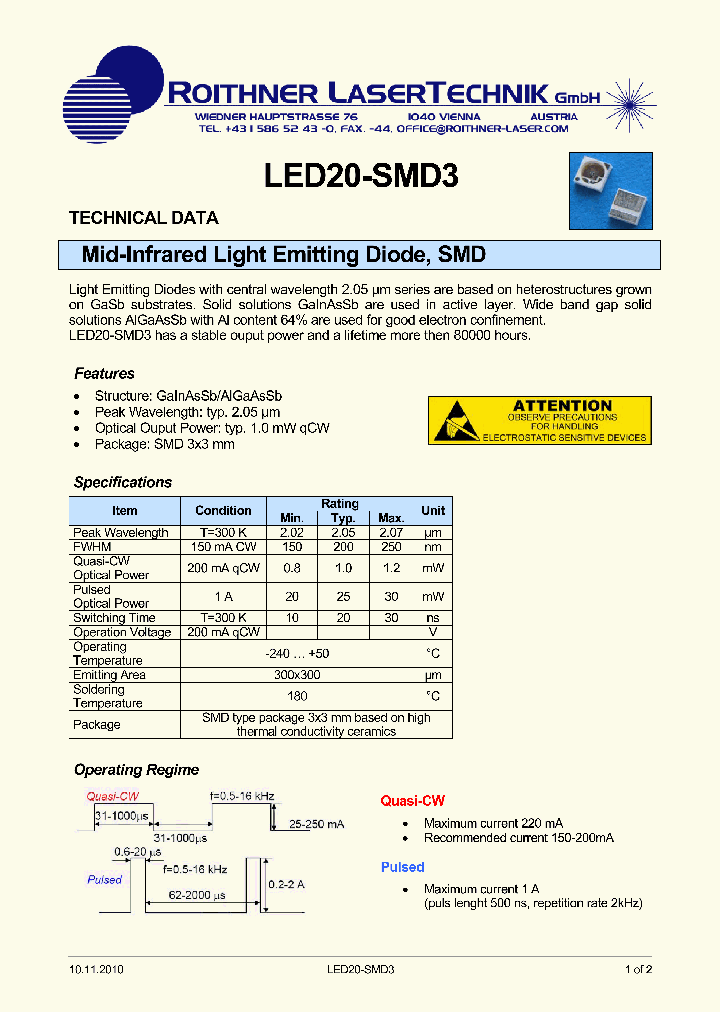 LED20-SMD3_8328379.PDF Datasheet