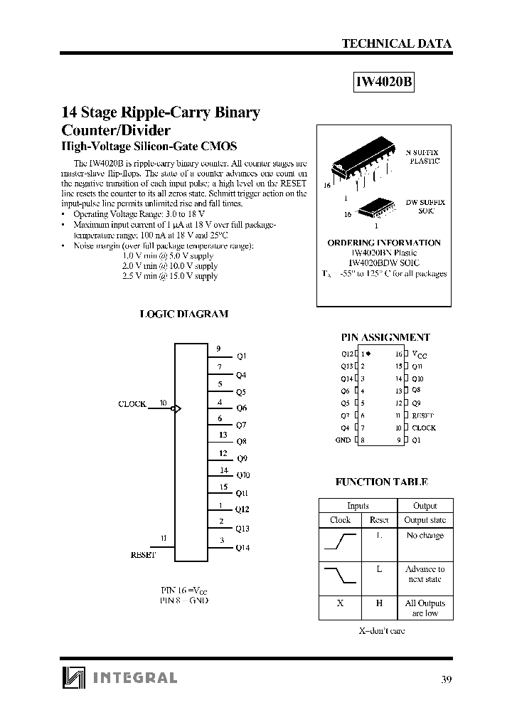 IW4020BDW_8330195.PDF Datasheet