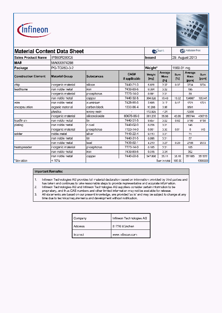 MA000974266_8331123.PDF Datasheet