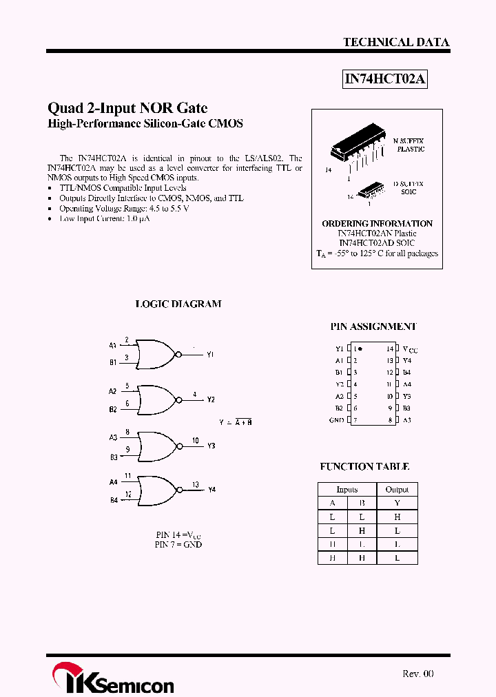 IN74HCT02A_8335484.PDF Datasheet