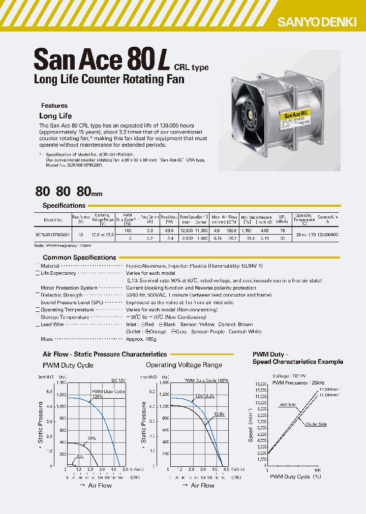 9CRL0812P8G001_8340623.PDF Datasheet