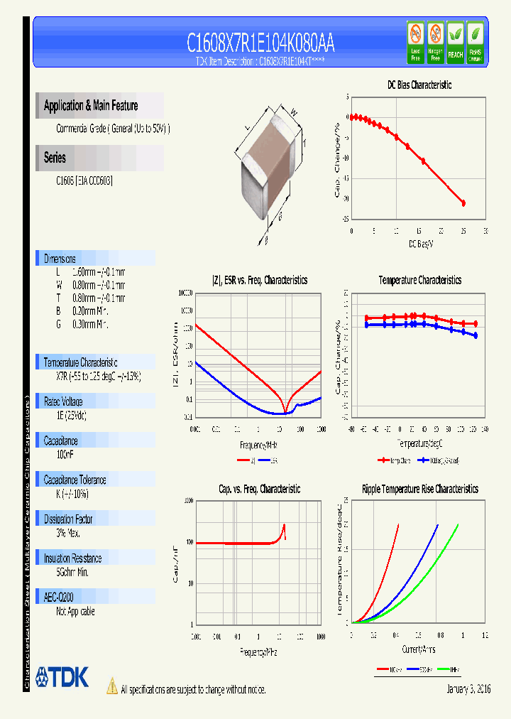 C1608X7R1E104K080AA_8341186.PDF Datasheet