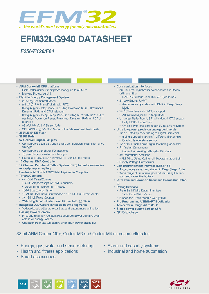 EFM32LG940_8341983.PDF Datasheet
