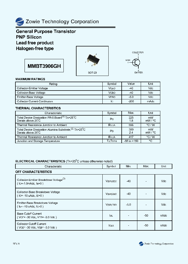 MMBT3906GH_8342121.PDF Datasheet