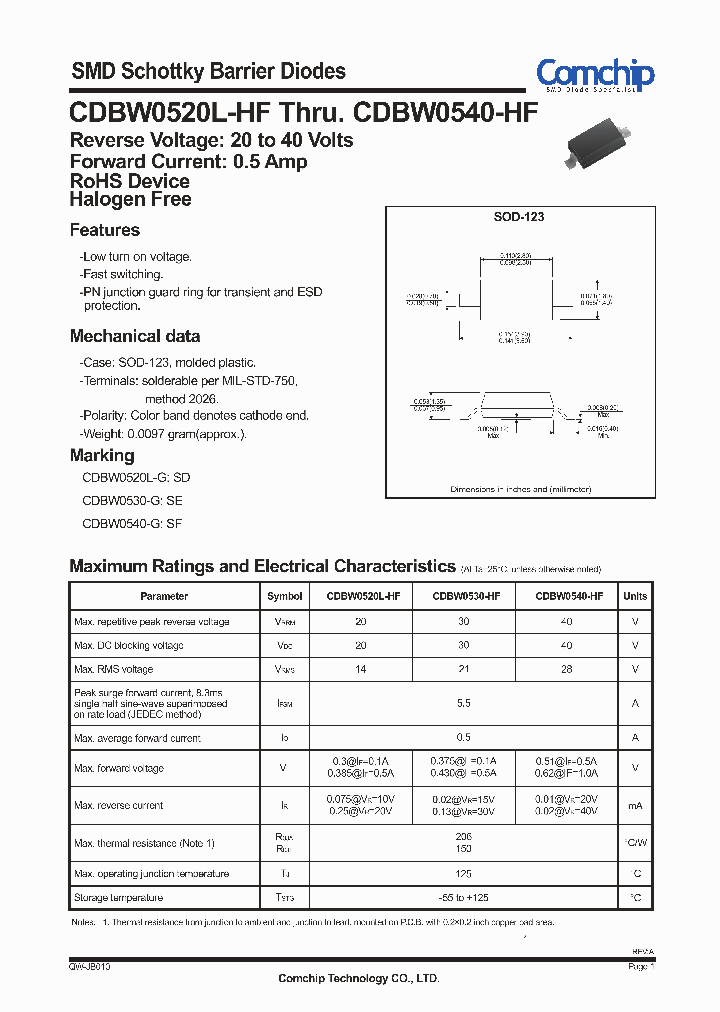 CDBW0520L-HF_8342818.PDF Datasheet