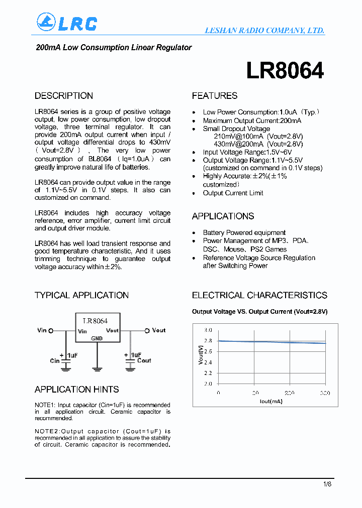 LR8064-15_8343948.PDF Datasheet