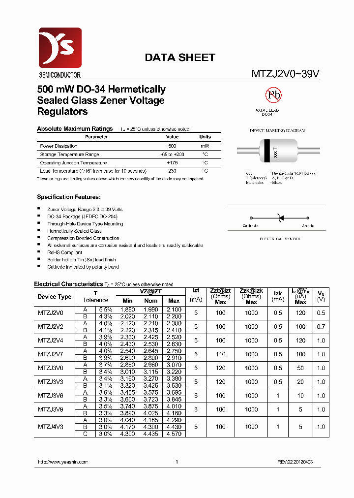 MTZJ2V4_8344569.PDF Datasheet