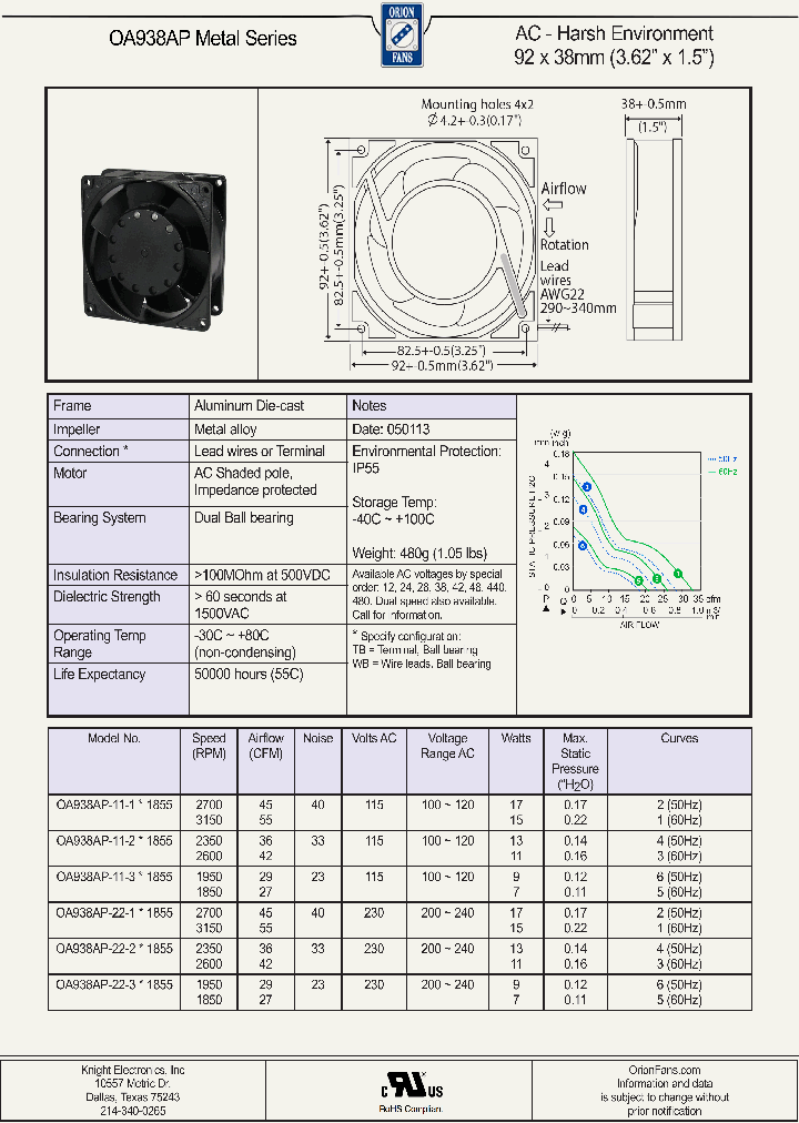 OA938AP-11-1-1855_8347568.PDF Datasheet