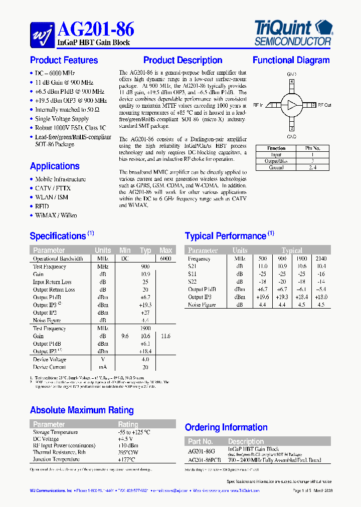 AG201-86-15_8348682.PDF Datasheet